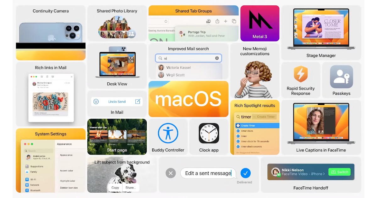 macOS Feature Header