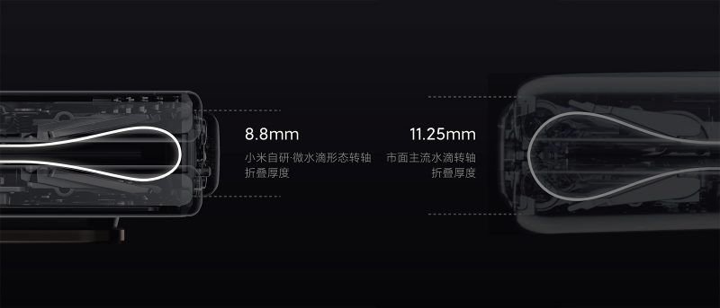 Xiaomi Mix Fold 2 (2)