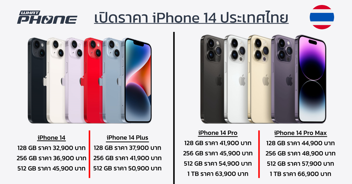 เปิด ราคา Iphone 14 ประเทศไทยอย่างเป็นทางการ เริ่มต้น 32,900 บาท แพงสุด  66,900 บาท!!!!