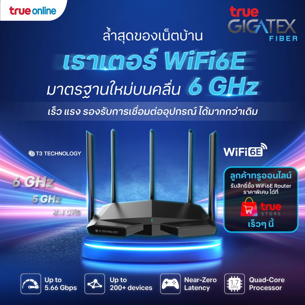 TrueOnline WiFi 6e